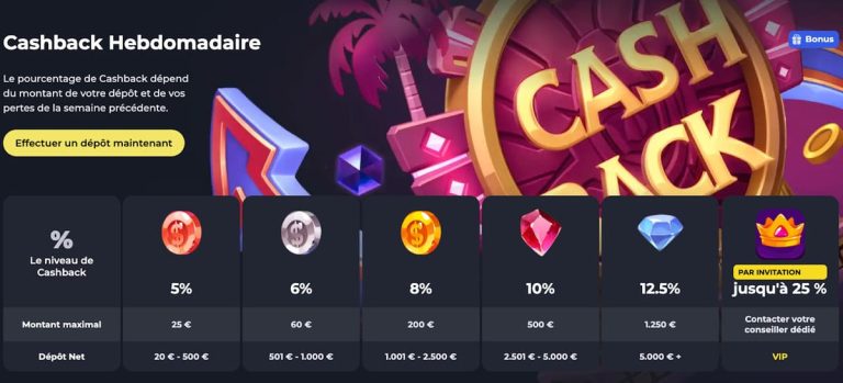 Felixspin Casino cashback hebdomadaire